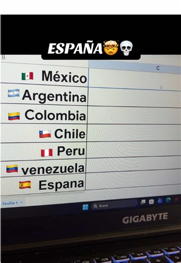 Mismo trabajo, distinto español 😂 ¿Cómo le dices tú? #latino #language #espanol #parati #bromas #idiomas #aprenderentiktok #latinos #espania #humor