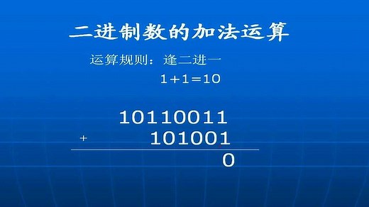 半分钟看懂二进制数的加法运算