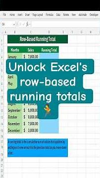 Excel Running Totals in 1 Formula! Row-Based Cumulative Sum Hack (2026 Tutorial)