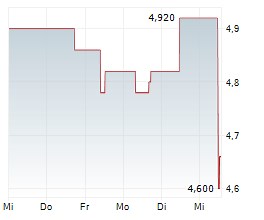 UK House Prices Drop In July: Rightmove
