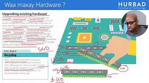 AfSomali - Waa maxay computer Hardware - Qaybtii 60aad Halkaan kala soo dag Lecture slides https://hurbad-files.b-cdn.net/TT Lecture Slides/60 - Waa Maxay Hardware.pdf | Hurbad Institute of Technology