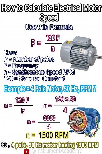 How to find Speed of Electrical Motor | Find RPM of Motor | Electrical Formulas #InstrumentAcademy