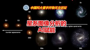 【中国科大寰宇开物天文讲坛】星系图像分析的AI赋能（上海天文台 沈世银）