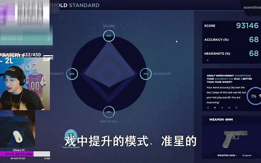 Ethos教你如何使用Aim Lab中的模式增强定点射击能力