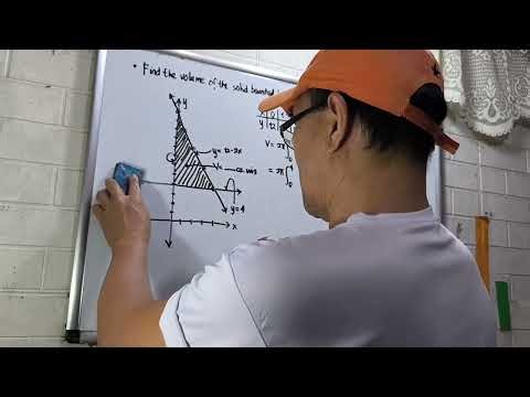 VOLUME by CYLINDRICAL SHELL METHOD INTEGRAL CALCULUS