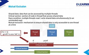Mutual Exclusion and Deadlock | 多线程编程与互斥锁