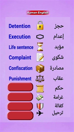 Crime and Punishment Vocabulary مفردات الجرائم والعقوبات #English #fyp #arabic #الانجليزية