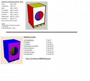 MiniMarty dimensions please help