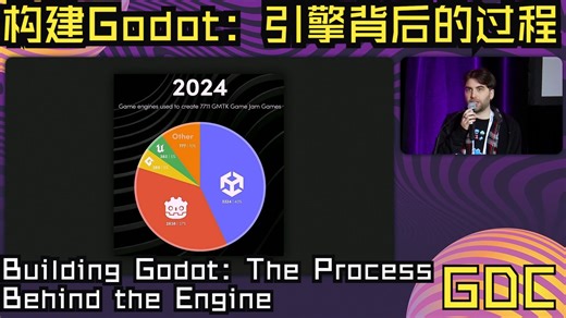 GDC25|原声|构建Godot：引擎背后的过程——Building Godot: The Process Behind the Engine