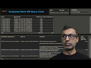 How to understand DW query cost? #msfabric #powerbi #datawarehouse