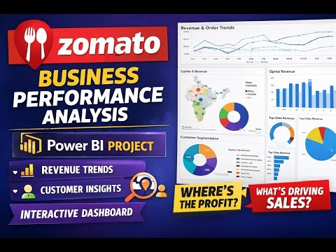 Power BI Project | Zomato Business Performance Analysis | Interactive Dashboard & Business Insights