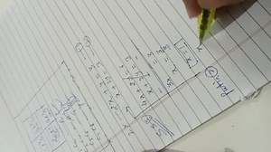 Solve multi step linear equations... | Filo