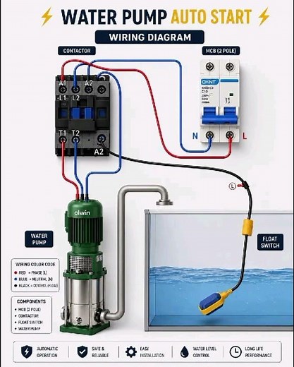 ⚡ Water Pump Auto Start Wiring Diagram | Float Switch Connection Full Guide 💧