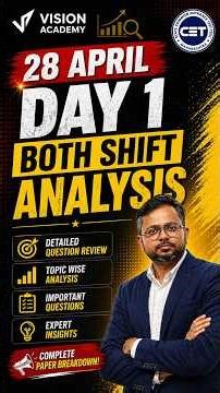 MAH CET 2026 BBA BCA BMS BBM BHMCT - Day 1 Exam Analysis of Both Shifts