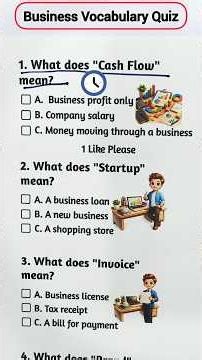 💼 Business Vocabulary Quiz 📚 Can You Score 7/7? | Business English Quiz #englishquiz #shorts