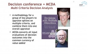 Post-Multicriteria Decision Analysis (MCDA) Analysis of Drug-Related Harms - Prof David Nutt