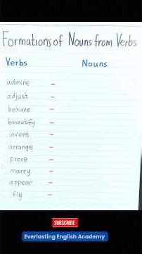 Formations of Nouns from Verbs 📝✨