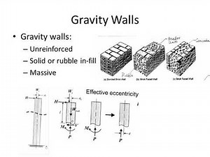 Introduction to masonry construction