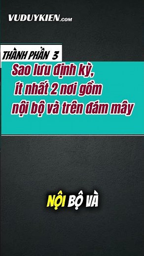 4 Components of a Data Management Plan | Dr. Vu Duy Kien