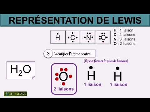 SCHÉMA DE LEWIS - cours complet : électrons de valence - liaisons covalentes