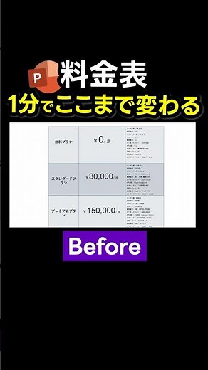 【1分パワポ】料金表スライド迷ったらこれ。一瞬でおしゃれに #powerpoint #パワポ #スライドデザイン #ppt