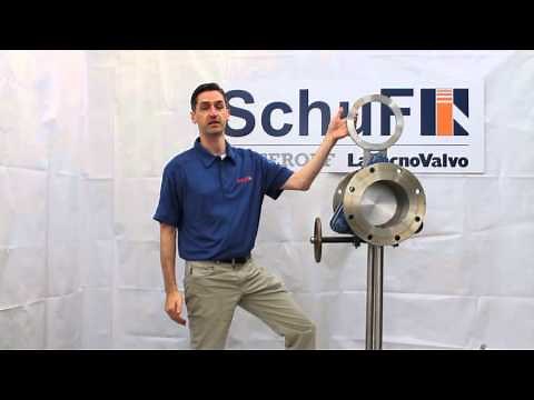 Cam-Set Line Blind Valve