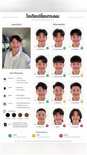 หัวข้อ: 🔥 วิเคราะห์ทรงผมด้วย CapCut AI — รู้เลยว่าทรงไหนเหมาะกับคุณที่สุด! เคยไหม…เลือกทรงผมผิด แล้วพังทั้งลุค? 😭 Stop guessing! ตอนนี้ CapCut AI hairstyle analysis trend กำลัง viral มากใน TikTok 🔥 แค่ใช้ CapCut AI template — upload รูปเดียว ก็รู้ทันทีว่า ทรงไหน “เข้ากับหน้าเราจริงๆ” 💇‍♂️✨ ในคลิปนี้ AI จะช่วย: ✔ วิเคราะห์ face shape facial structure ✔ แนะนำทรงผมที่เหมาะกับคุณที่สุด ✔ generate preview ให้เห็นก่อนตัดจริง 🤯🔥 จาก
