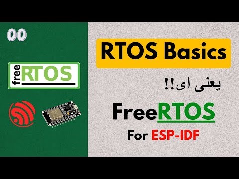 RTOS Basic Concepts | FreeRTOS