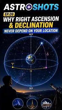 🪐AstroShots Ep.09🌠Why Right Ascension & Declination Never Depend on Your Location #astronomy #space
