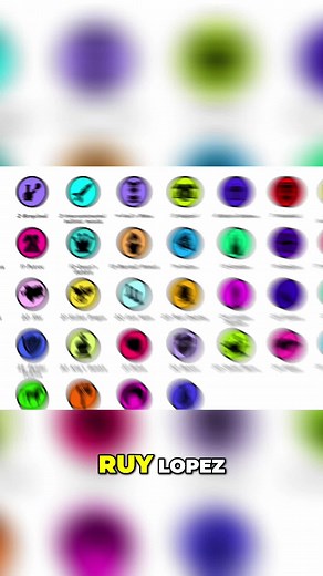 Mastering the Roy Lopez: A Guide to the Spanish Opening in Chess