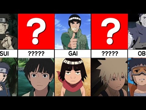 Naruto and Boruto Characters as Kids