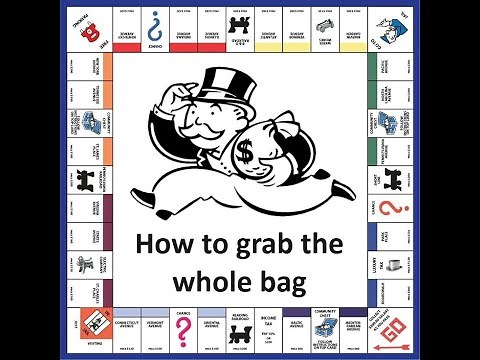 How capitalism creates monopolies