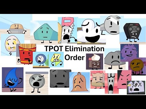 TPOT Elimination Order (As of TPOT 14)