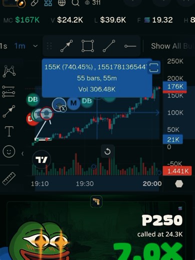 king #FYP #BelajarTrading #MemeCoin #cryptomethod #FinancialFreedom