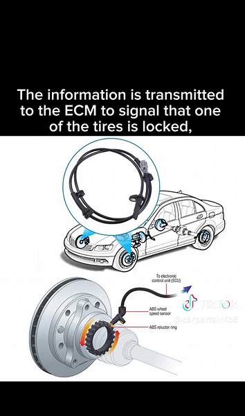ABS Sensor. #abssensor #carcomponent #carsoftiktok #educational #education #abssensor