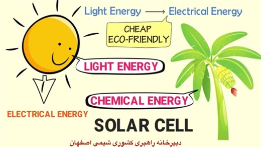 سلول های خورشیدی چگونه کار می کنند