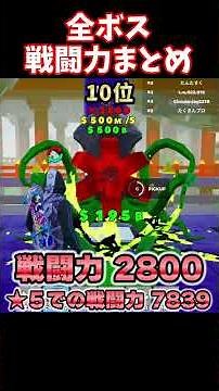 全ボス・全戦闘力まとめ / ブレインロットファイト【ブレインロット】【フォートナイト】