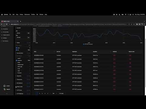 APM & Distributed Tracing in SigNoz