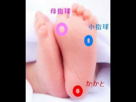 母指球と足の裏の使い方～重心移動の法則～