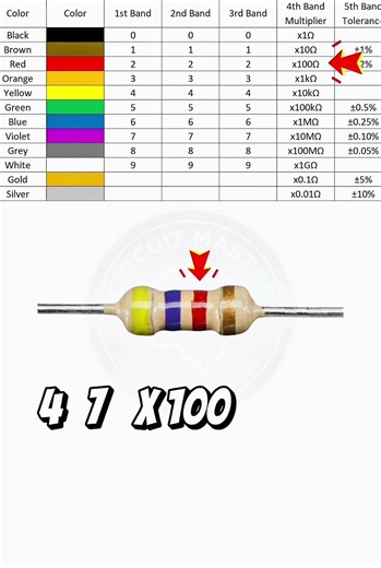 You know read this 🤔😱❓