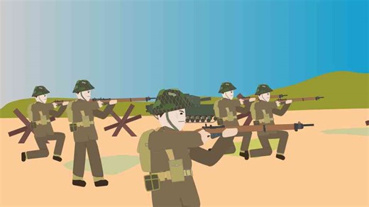 The Evolution of Britain’s Army Through World War II