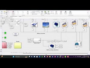Small scale microgrid having solar & wind as source with EV charging station in MATLAB Simulink