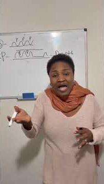 What is Pulse Repetition Period?