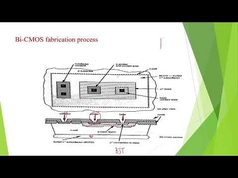 BiCMOS Fabrication process in english, BiCMOS fabrication ,BiCMOS fabrication in VLSI Design, BiCMOS