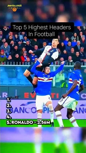5 Highest Headers in Football History!
