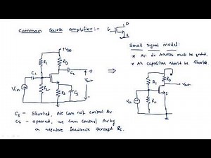 Common source amplifier | without source resistor | MOS Transistor | VLSI | Lec-64