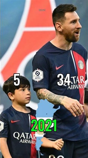Messi & Mateo Messi — Duo Evolution 🐐❤️ | 2017–2026 #football #evolution #edit