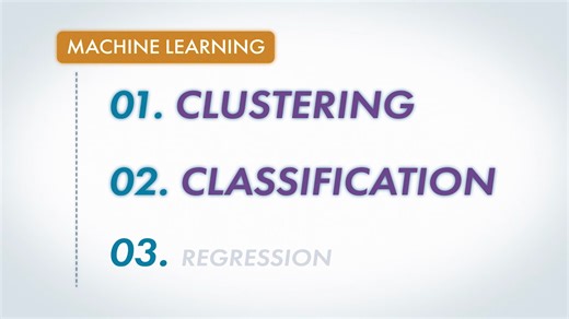 What Is Machine Learning- - MATLAB