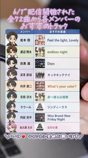 【SnowMan】6/1~配信開始された全72曲から、各メンバーのおすすめトラック