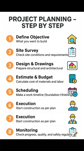 Project #Planning #Construction #CivilEngineering #Engineering #Builder #CivilEngineer #ConstructionSite #StructuralEngineering #EngineeringStudent #ConstructionLife #Concrete #Building #Surveying #Road #facebookviral #facebookreelsviralviralシfypシ゚ #facebookpost #reelsfypシ #reelsvideoシ #reelschallenge | The Civil Engineering
